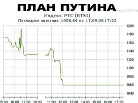 План Путина. (c) Иллюстрация с сайта http://oleg-kozyrev.livejournal.com/ План Путина. (c) Иллюстрация с сайта http://oleg-kozyrev.livejournal.com/