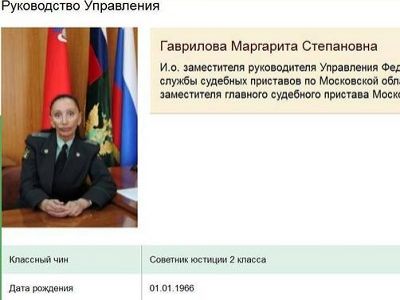 Скриншот из блога avmalgin.livejournal.com