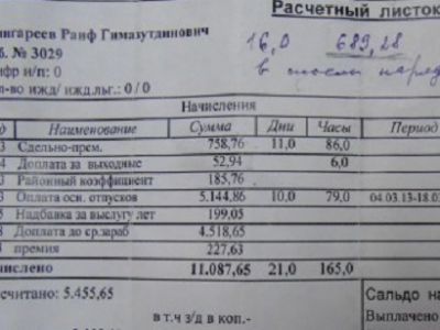 Фото из блога udmvoice.livejournal.com Фото из блога udmvoice.livejournal.com