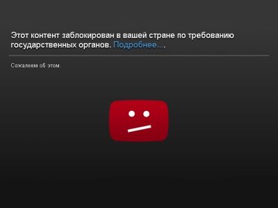 Youtube.com Youtube.com