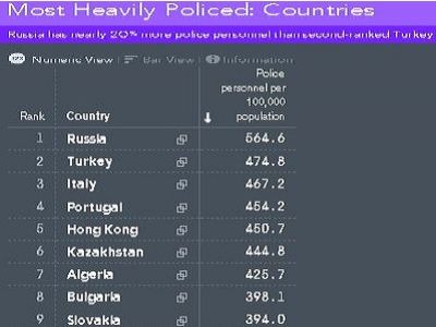 Диаграмма из блога stafford-k.livejournal.com Диаграмма из блога stafford-k.livejournal.com