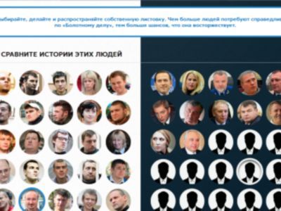 Сайт "Решите, кто должен сидеть" Сайт "Решите, кто должен сидеть"