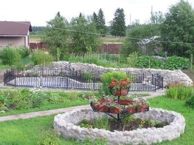 Садовый участок. Фото: allforbuild.com Садовый участок. Фото: allforbuild.com