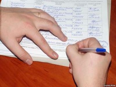 Подписной лист. Фото: mk.ru Подписной лист. Фото: mk.ru