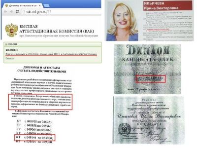 Диплом единоросски Ирины Ильичевой. Фото: facebook.com/galiamina