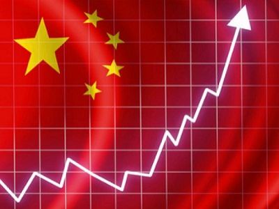 КНР, экономический рост. Источник - http://www.businessclass.md/ КНР, экономический рост. Источник - http://www.businessclass.md/