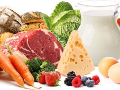 Продукты. Фото: moscow.pro.ru Продукты. Фото: moscow.pro.ru