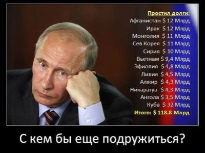 Путин и долги Путин и долги