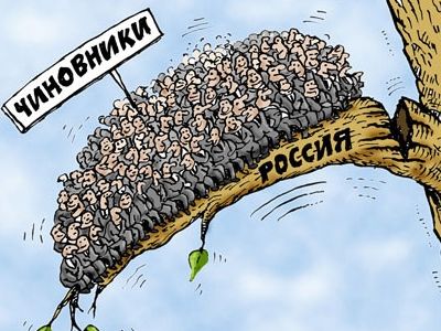 Пилят сук Пилят сук