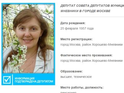 Муниципальный депутат от КПРФ Татьяна Логацкая. Фото: szao-info.com Муниципальный депутат от КПРФ Татьяна Логацкая. Фото: szao-info.com