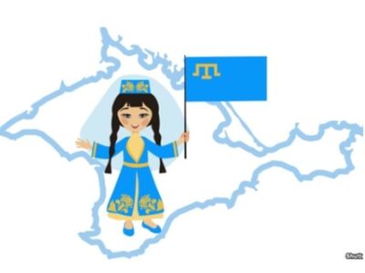 О коренном народе. Фото: Shutterstock О коренном народе. Фото: Shutterstock