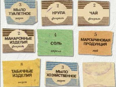 Карточки на продукты. Фото: rusk.ru Карточки на продукты. Фото: rusk.ru