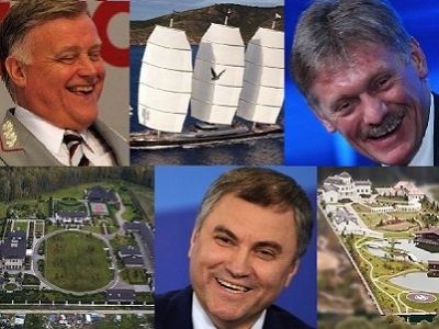 Якунин, Песков, Володин и недвижимость. Фото: navalny.com Якунин, Песков, Володин и недвижимость. Фото: navalny.com