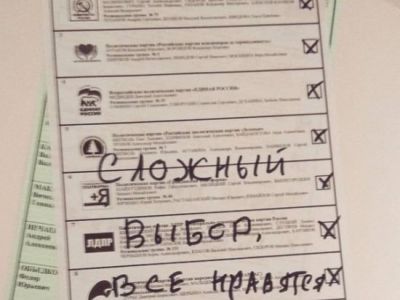 Испорченный бюллетень. Фото: rulez-t.info Испорченный бюллетень. Фото: rulez-t.info