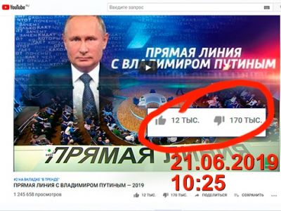 Лайки и дизлайки к прямой линии Путина (на YouTube). Скрин: yakovenkoigor.blogspot.com Лайки и дизлайки к прямой линии Путина (на YouTube). Скрин: yakovenkoigor.blogspot.com