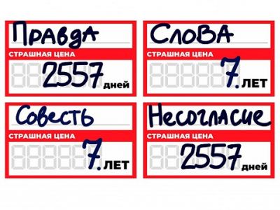 Ценник на правду. Коллаж: соцсети Ценник на правду. Коллаж: соцсети