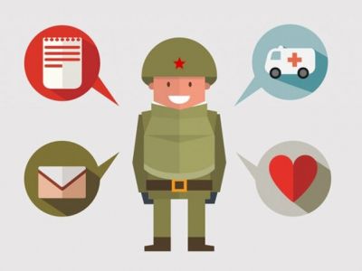 Альтернативная гражданская служба (АГС). Иллюстрация: avatars.dzeninfra.ru Альтернативная гражданская служба (АГС). Иллюстрация: avatars.dzeninfra.ru