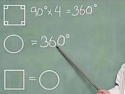 Арифметика по Трампу Арифметика по Трампу