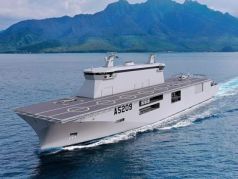 Португальский авианосец для беспилотников “Жуан II”